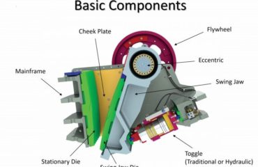 ceneli-kirici-mekanizma ceneli-kirici-mekanizma
