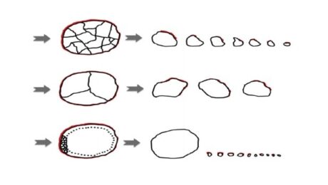 tas-kirilma-cesitleri